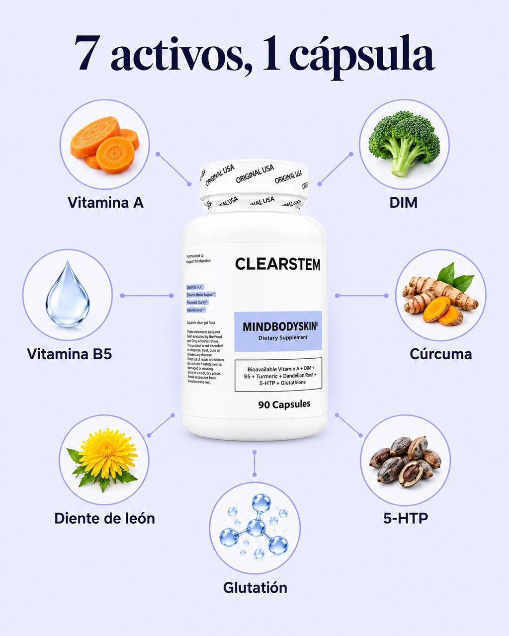 7 activos de MindBodySkin